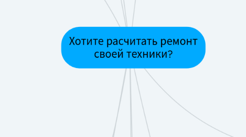 Mind Map: Хотите расчитать ремонт своей техники?