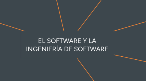 Mind Map: EL SOFTWARE Y LA INGENIERÍA DE SOFTWARE