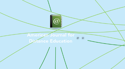 Mind Map: American Journal for Distance Education
