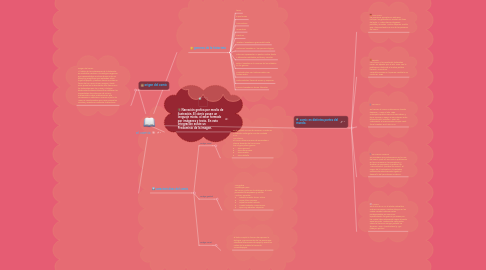 Mind Map: el comic