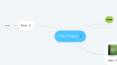 Mind Map: First Project