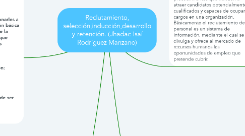 Mind Map: Reclutamiento, selección,inducción,desarrollo y retención. (Jhadac Isaí Rodríguez Manzano)