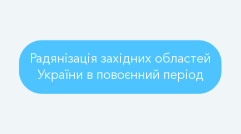 Mind Map: Радянізація західних областей України в повоєнний період