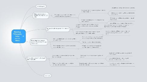 Mind Map: Reading Philosophy helps you to study