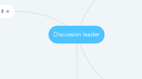 Mind Map: Discussion leader