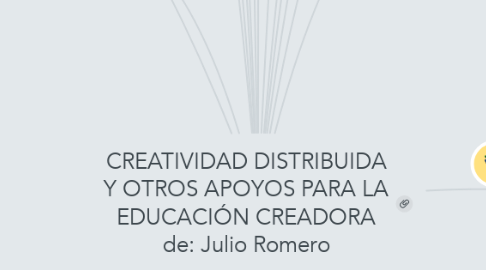 Mind Map: CREATIVIDAD DISTRIBUIDA Y OTROS APOYOS PARA LA EDUCACIÓN CREADORA de: Julio Romero