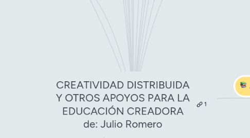 Mind Map: CREATIVIDAD DISTRIBUIDA Y OTROS APOYOS PARA LA EDUCACIÓN CREADORA de: Julio Romero