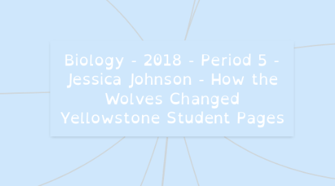 Mind Map: Biology - 2018 - Period 5 - Jessica Johnson - How the Wolves Changed Yellowstone Student Pages