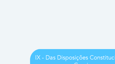 Mind Map: IX - Das Disposições Constitucionais Gerais