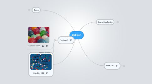 Mind Map: Balloon