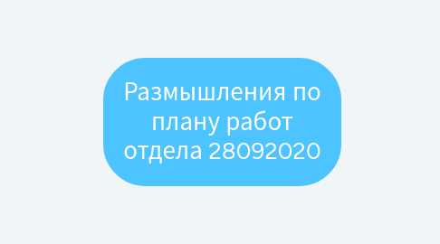 Mind Map: Варианты утилизации СОЖ (объемы от 1000м3/мес)