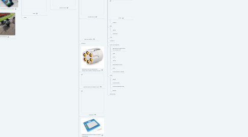 Mind Map: Drawbots