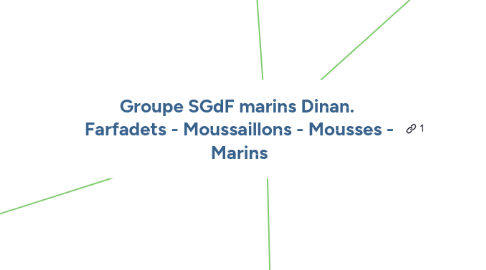 Mind Map: Groupe SGdF marins Dinan. Farfadets - Moussaillons - Mousses - Marins