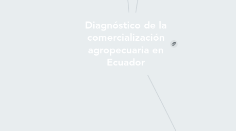 Mind Map: Diagnóstico de la comercialización agropecuaria en Ecuador
