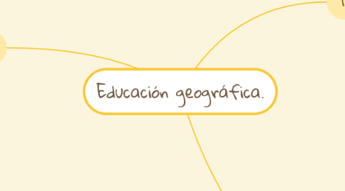 Mind Map: Educación geográfica.