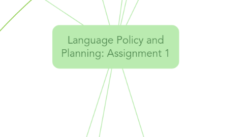 Mind Map: Language Policy and Planning: Assignment 1