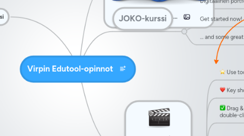 Mind Map: Virpin Edutool-opinnot