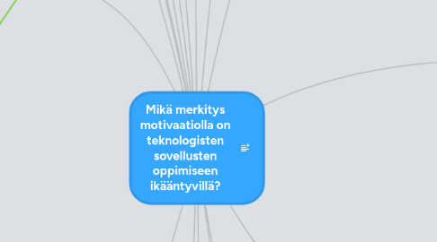 Mind Map: Mikä merkitys motivaatiolla on teknologisten sovellusten oppimiseen ikääntyvillä?