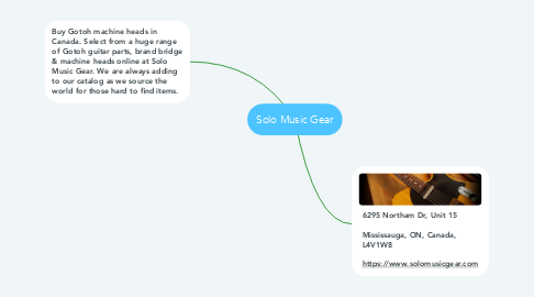 Mind Map: Solo Music Gear