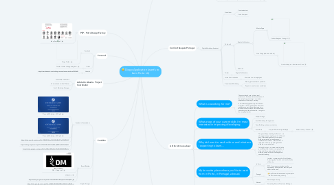 Mind Map: Diogo Application (want's to be in Porto i/o)