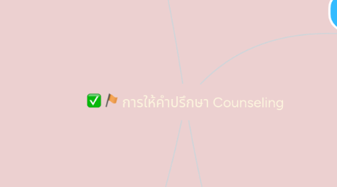 Mind Map: การให้คำปรึกษา Counseling