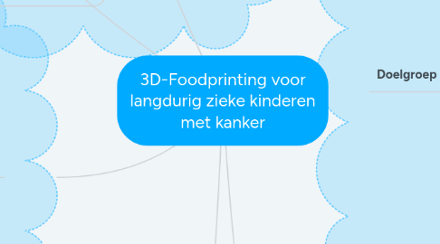 Mind Map: 3D-Foodprinting voor langdurig zieke kinderen met kanker