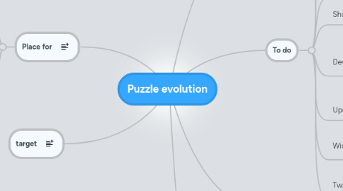 Mind Map: Puzzle evolution