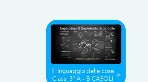 Mind Map: Il linguaggio delle cose Classi 3° A - B CASOLI