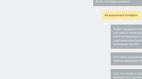 Mind Map: Привет, наконец-то я тебе дозвонился, почему ты так долго не отвечал? У меня здесь совсем беда, они все-таки нашли меня. Ты должен мне помочь!