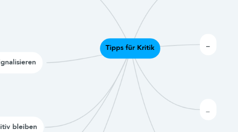 Mind Map: Tipps für Kritik