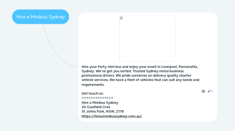 Mind Map: Hire a Minibus Sydney