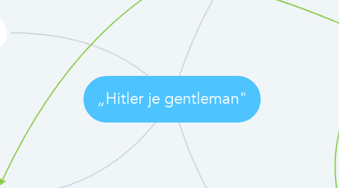 Mind Map: „Hitler je gentleman"