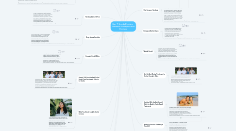 Mind Map: Gary T. Umeda Dentistry - General & Airway Focused Dentistry