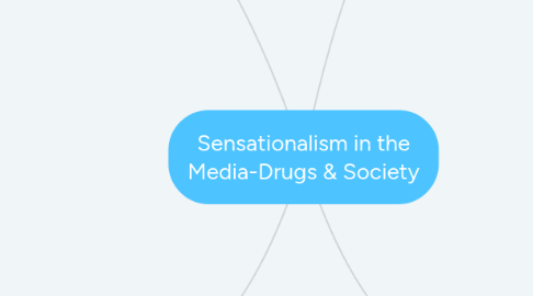 Mind Map: Sensationalism in the Media-Drugs & Society