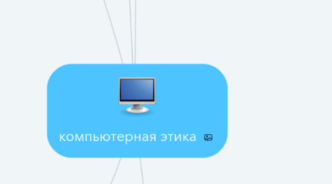 Mind Map: компьютерная этика