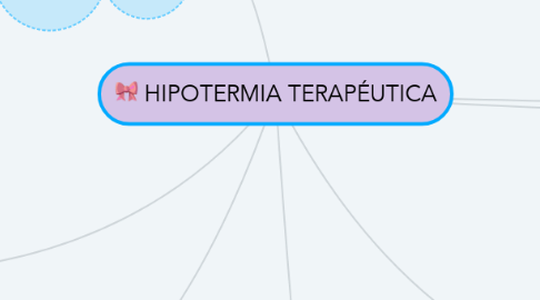 Mind Map: HIPOTERMIA TERAPÉUTICA