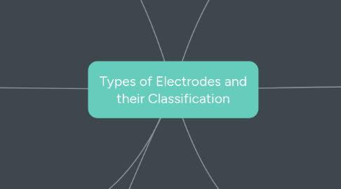Mind Map: Types of Electrodes and their Classification