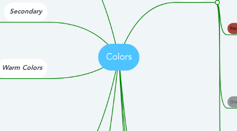 Mind Map: Colors