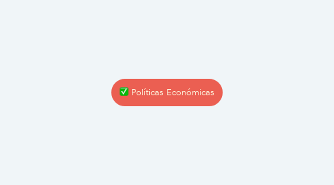 Mind Map: Políticas Económicas