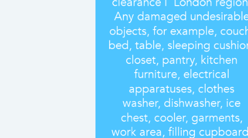 Mind Map: MK Londyn Waste is the company providing you the waste management solution to keep the environment healthy and clean.    We offer you home clearance and flat refurbish clearance I  London region. Any damaged undesirable objects, for example, couch, bed, table, sleeping cushion, closet, pantry, kitchen furniture, electrical apparatuses, clothes washer, dishwasher, ice chest, cooler, garments, work area, filling cupboard, TV and so on., anything you don't need we will collect and dispose for you. You may require more space, had your home repaired or just obtained another fridge and old should be evacuated – leave this to us. We will compose various house clearance for you like   HOUSE CLEARANCE LONDON, RUBBISH REMOVAL LONDON, TELEVISIONS AND SET-TOP BOXES- HOUSE CLEARANCE LONDON, CARPETS AND FLOORING CARPETING