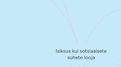 Mind Map: Isiksus kui sotsiaalsete suhete looja