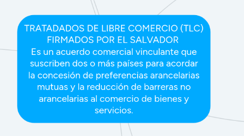 Mind Map: TRATADADOS DE LIBRE COMERCIO (TLC) FIRMADOS POR EL SALVADOR  Es un acuerdo comercial vinculante que suscriben dos o más países para acordar la concesión de preferencias arancelarias mutuas y la reducción de barreras no arancelarias al comercio de bienes y servicios.