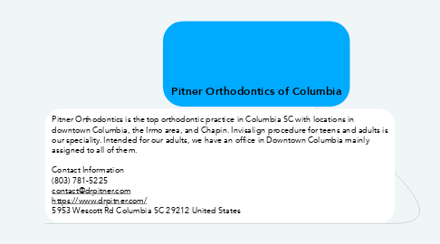 Mind Map: Pitner Orthodontics of Columbia