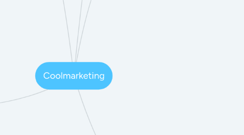 Mind Map: Coolmarketing