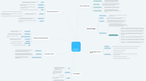 Mind Map: La Sociedad del Conocimiento