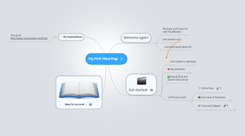 Mind Map: My First Mind Map