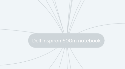 Mind Map: Dell Inspiron 600m notebook