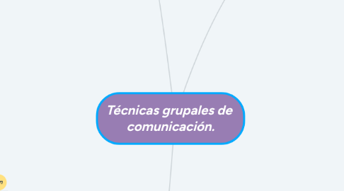 Mind Map: Técnicas grupales de comunicación.