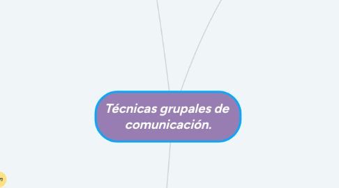 Mind Map: Técnicas grupales de  comunicación.