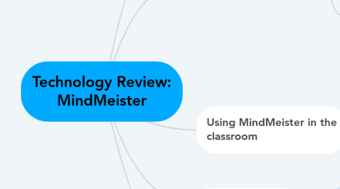 Mind Map: Technology Review: MindMeister